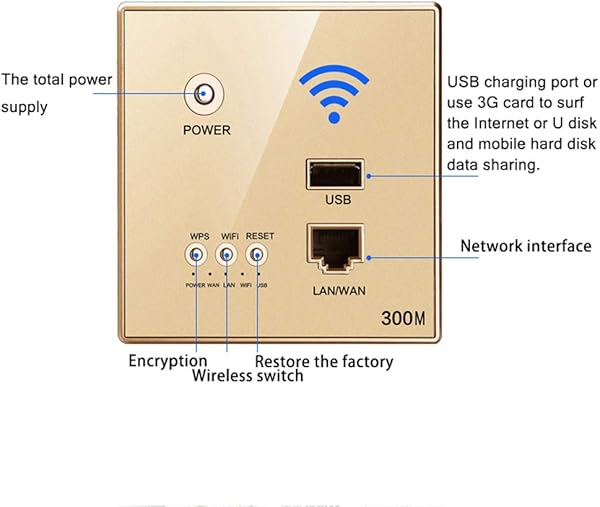 Baugger Ripetitore Wifi Wireless Intelligente   300 Mbps Power Relay Ap Wireless Intelligente Ripetitore Wifi Extender Parete Incorporata 2 4Ghz Pannello Router con Presa Usb
