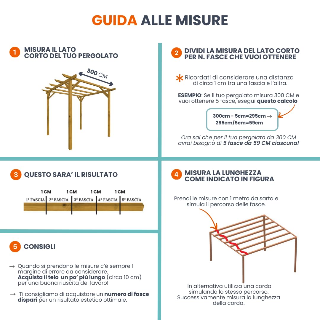 TENDAGGIMANIA Bandas de PVC de 650 gr/m2 para Cobertura de Estructura, Pergola - Medida 75 cm x 600 cm - Color Blanco