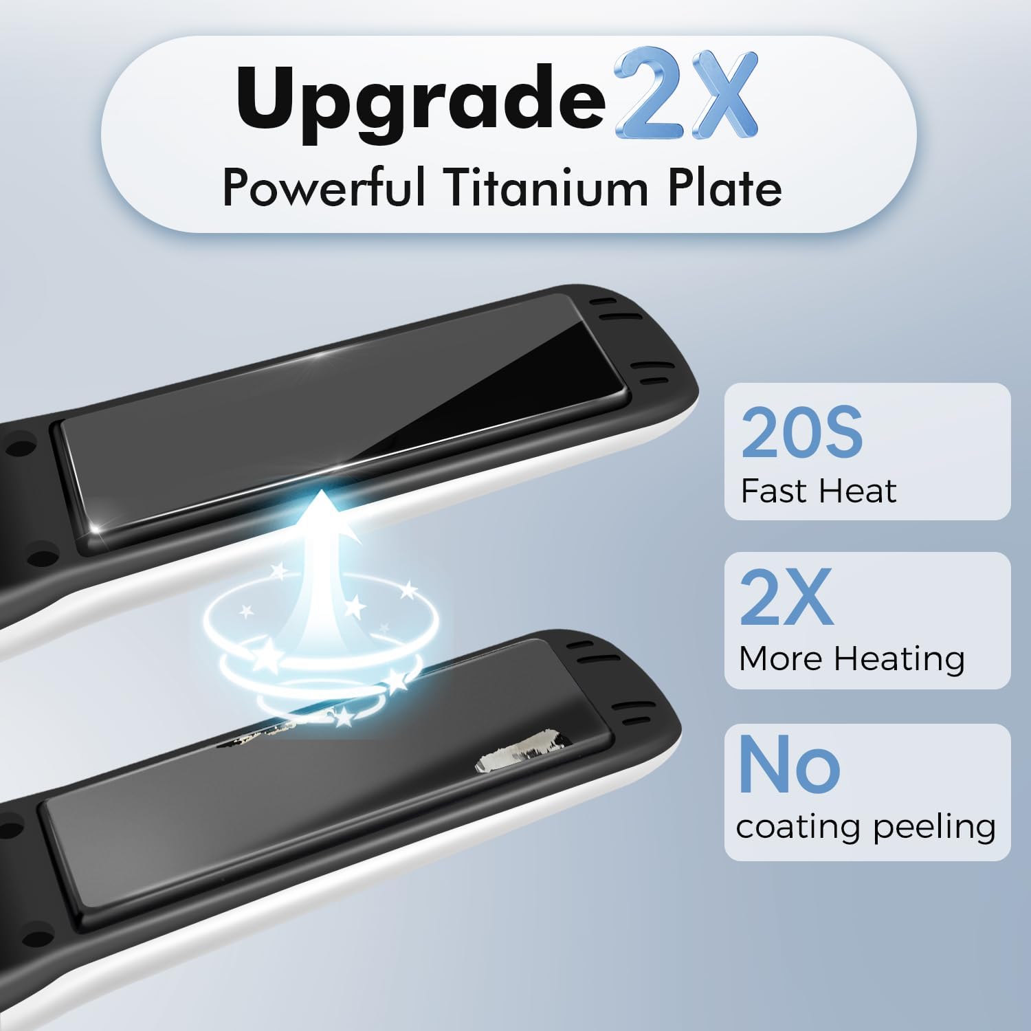 SUNMAY Cordless Hair Straightener, Portable Mini Flat Iron Hair Straightener for Travel, 20s Fast Heating, 5000mAh USB-C Rechargeable, Dual Voltage Hair Straighteners and Curlers 2 in 1 for Women - Image 2