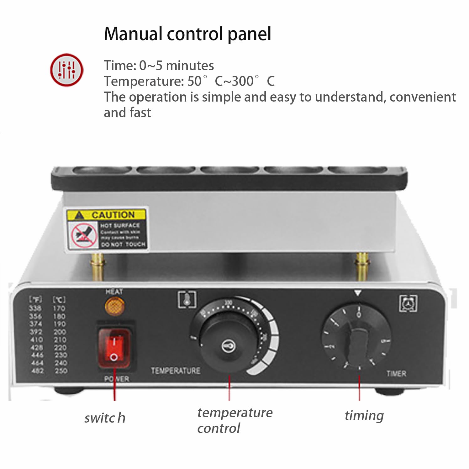 Máquina Para Hacer Gofres Con Calefacción Eléctrica De 25 Orificios, Máquina Dorayaki Redonda Comercial + Anticorrosión + Fácil Limpieza + Resistencia A Altas Temperaturas,A