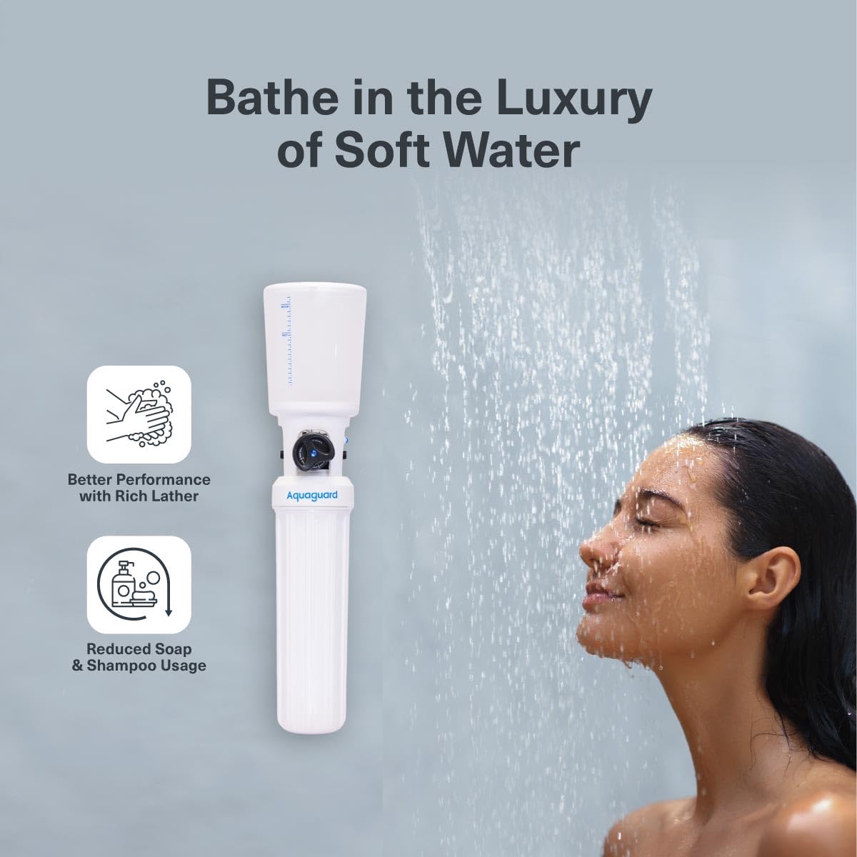Aquaguard AWS I-600 Water Softener | Protects Skin, Hair & Geysers from Hard Water | Advanced Ionic Transfer Tech | Ideal for Bathrooms & Apartments Use|Manual Recharge|Non-Electric|Wall Mounted