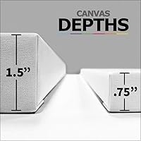 Vista 6 de ARTCANVAS Albrecht Durer - Póster de pintura enmarcada con diseño de The Little Owl-1506, diseño de giclée, 12 x 8 pulgadas