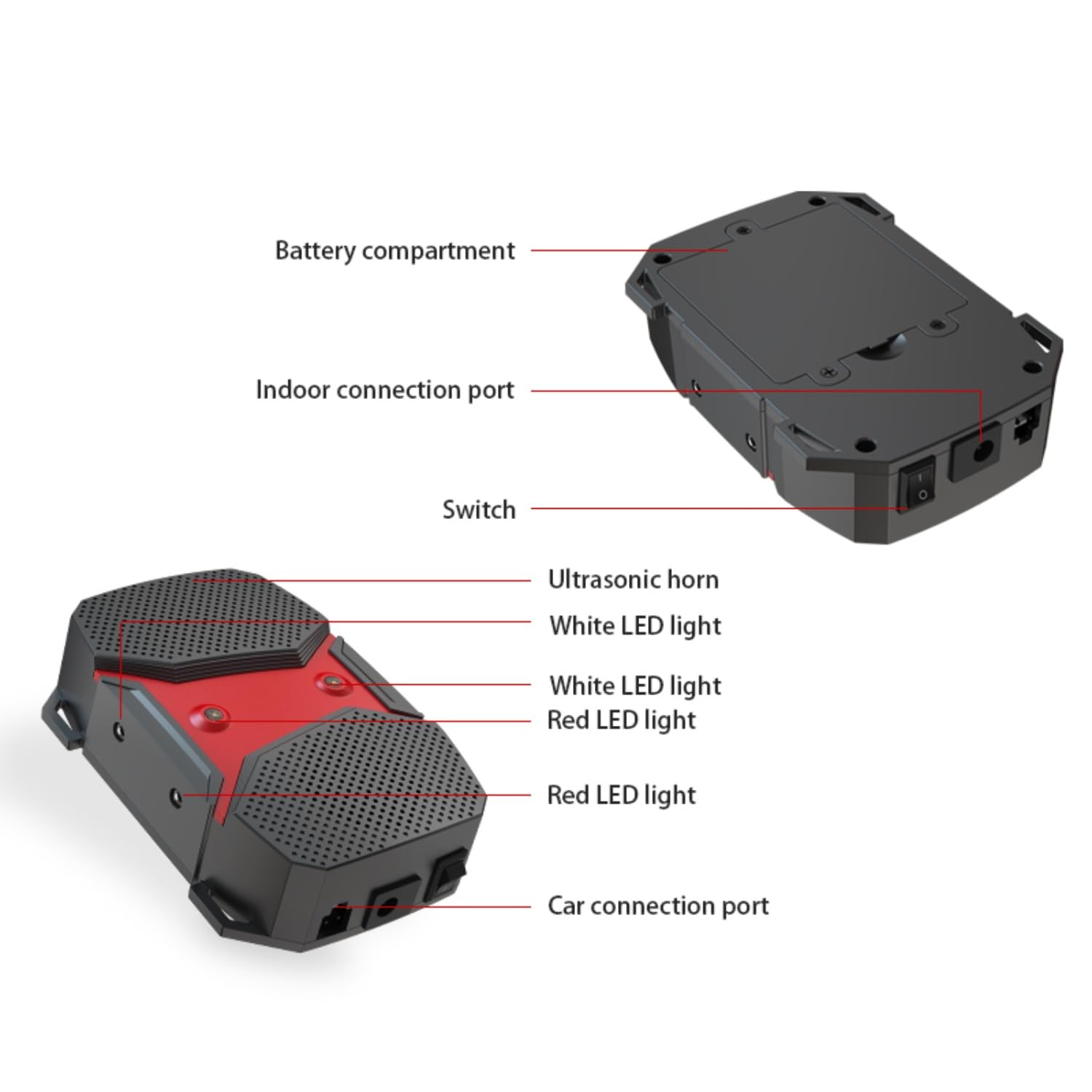 WUGEIN Repellente Topi per Auto,Scaccia Topi Portatile,Ultrasuoni per Topi a Batteria,Protezione Immediata e a Lungo Termine Contro Le Martore nel Vano Motore,Martore Garage,Casa