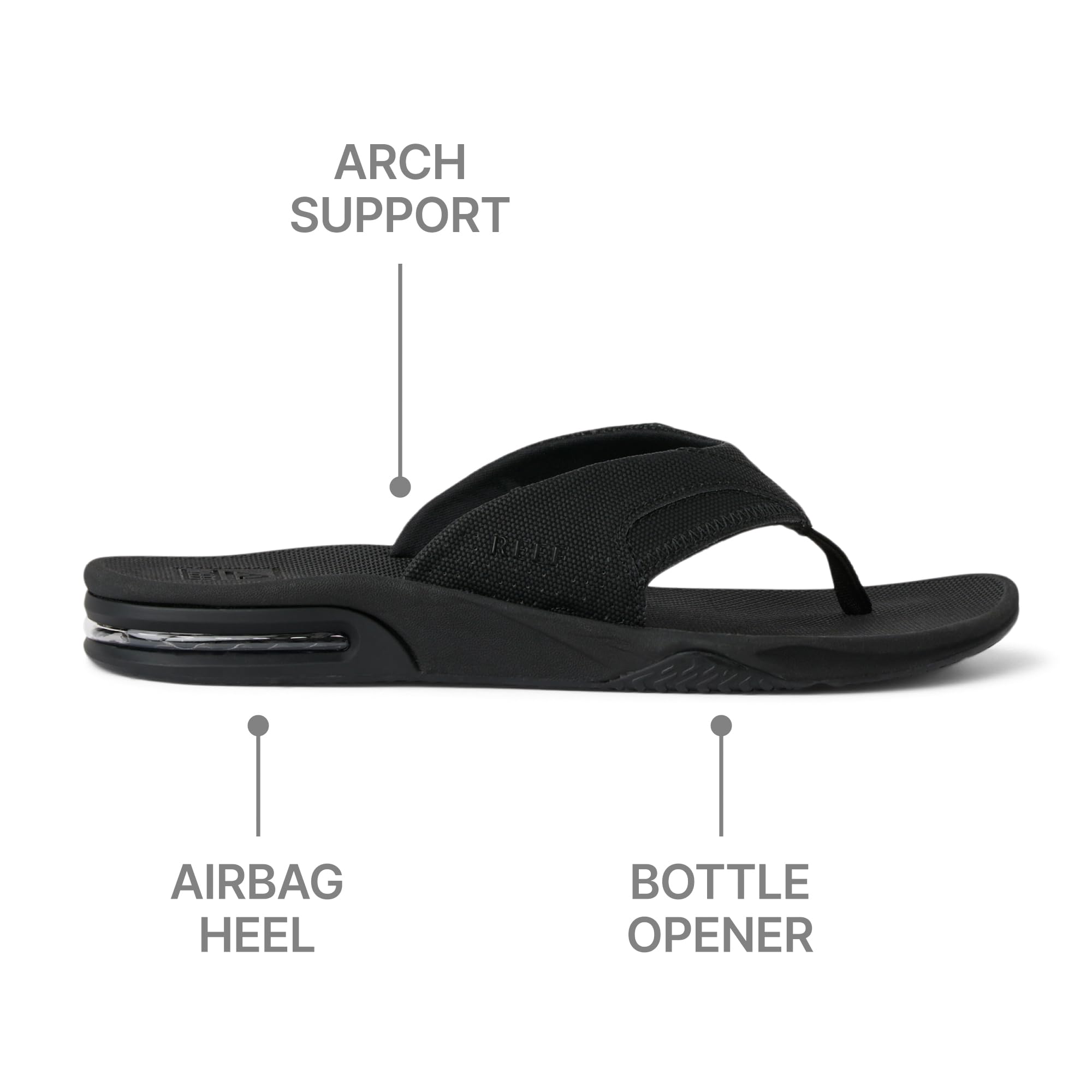 Reef Fanning, Infradito Uomo