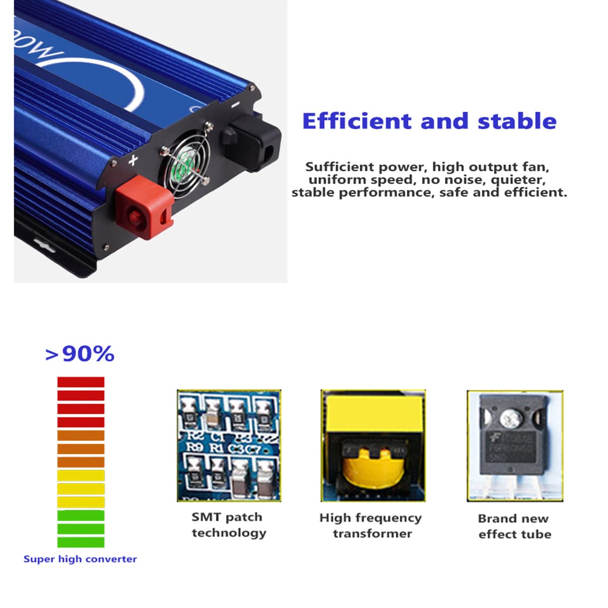 Przetwornica napięcia 12v do 220v/110v czysta fala sinusoidalna falownik konwerter samochodowy z wentylatorem chłodzącym z regulacją temperatury i portami USB 2A,110V-3000W