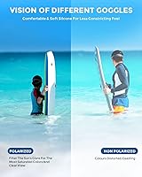 Vista 2 de OMID Kids Swim Goggles, P2mini Polarized Swimming Goggles Comfortable for Age 6-14