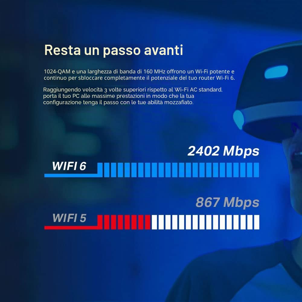 TP-Link Archer TX55E AX3000Mbps Bluetooth 5.2 Dual-Band WiFi 6 PCIe Card con due antenne, adattatore WiFi per dissipatore di calore specializzato per PC, 1024-QAM, latenza ultra bassa, supporta