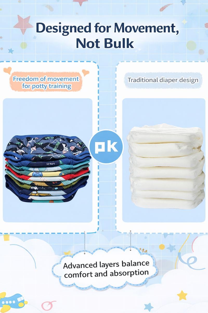 MOEMOE BABY Mutande di Apprendimento, 10 Pezzi, Cotone Ultra-Morbido, Blu, 3 Anni, con Stampe Colorate