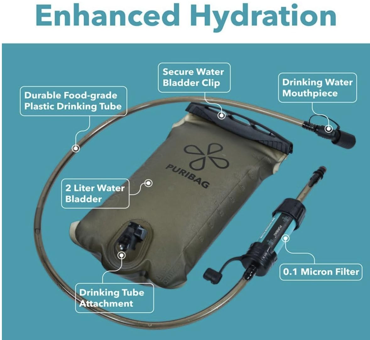 Puribag Adventure Bladder: 2 Liter Trinkblase mit Filter – Ersatz-Rucksack-Wasserblase kompatibel mit anderen Daypack-Trinksystemen, perfekt für Rucksackreisen, Wandern und Radfahren