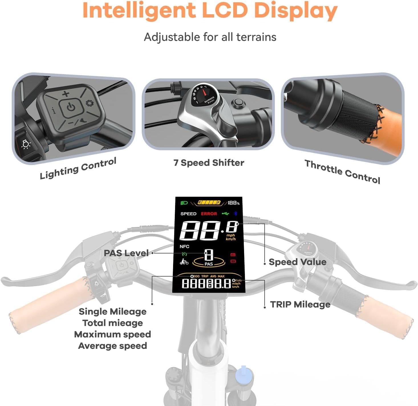 Close-up of the intelligent LCD display on the handlebar