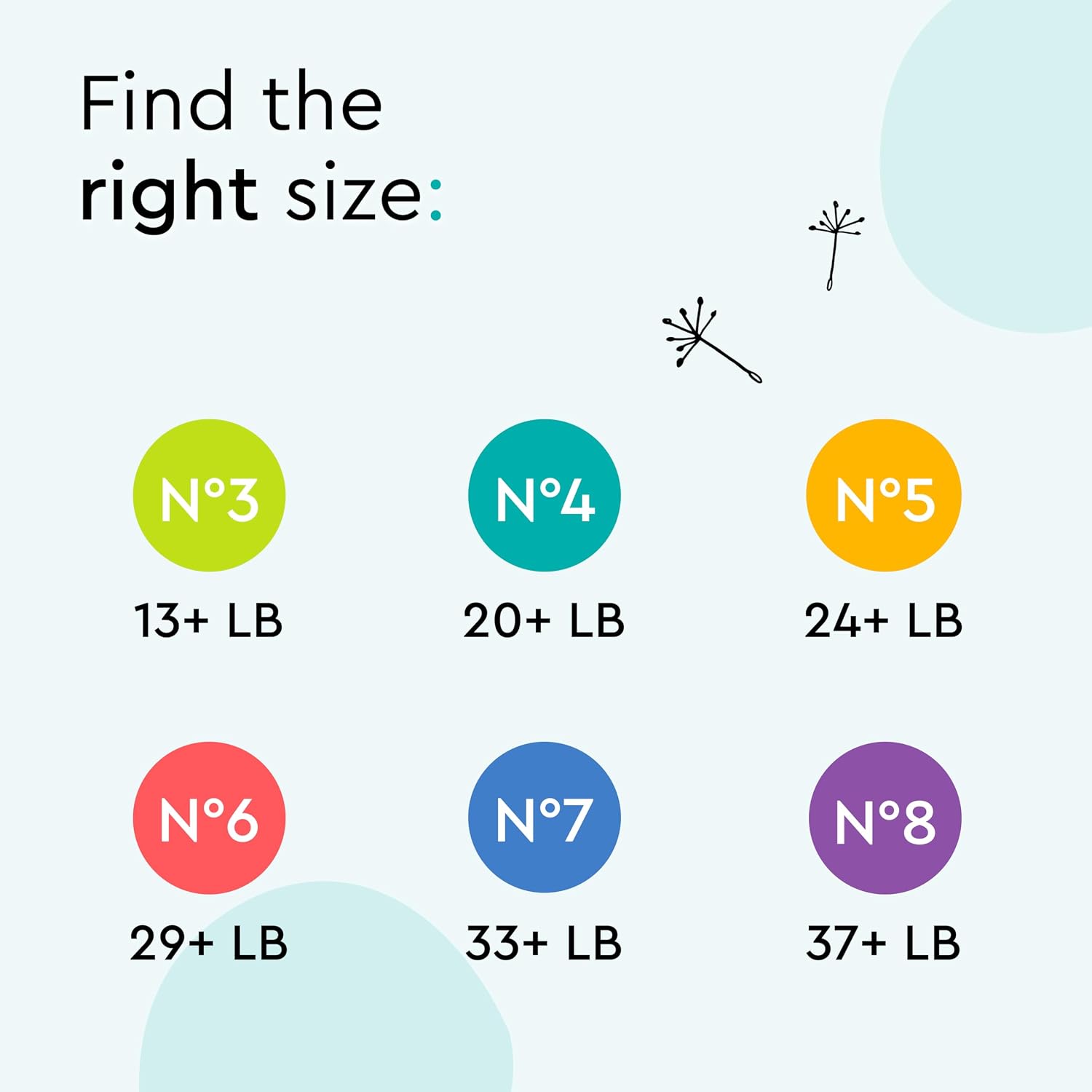 LILLYDOO Diaper Pants Toddlers - Size 7 (33+ lbs), Half-Monthly Supply (51 Count), Skin-Friendly, Ultrasoft, Chlorine-Free, Snug Fit & Absorbent Pull On Diapers