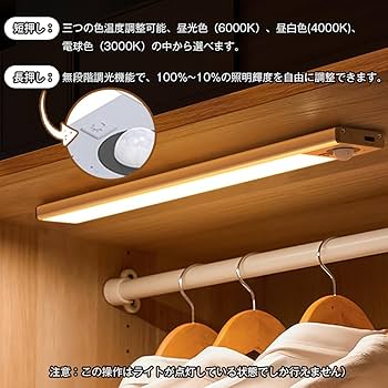 使用感はありません、とはいえ中古品です Amazon.co.jp: ENAVANT 超薄デザイン 人感センサーライト 自動