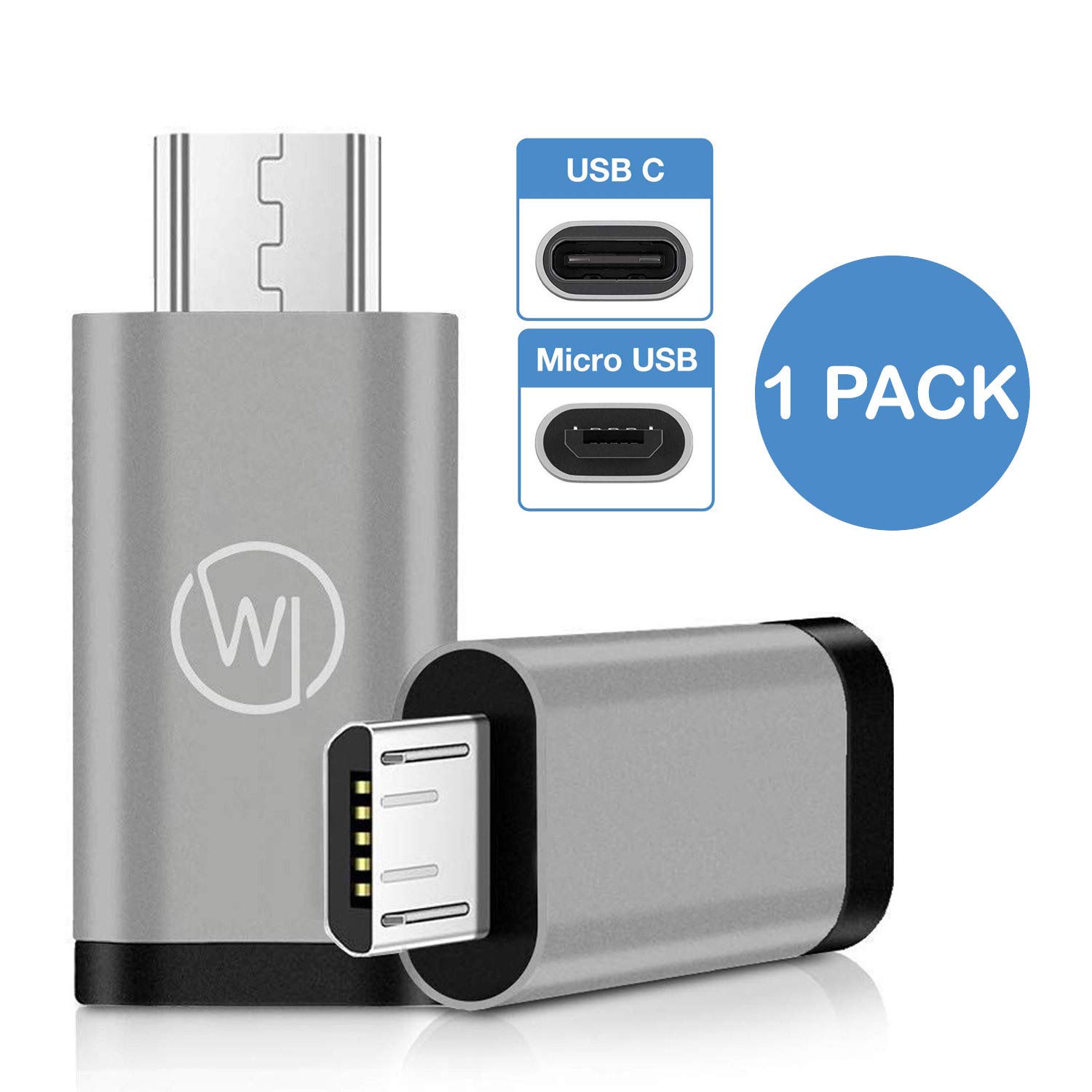 MicroUSB Auf USB-C Adapter Für Datenübertragung – Verbinde Kartenleser & Kameras Mit Deinem OTG-Handy