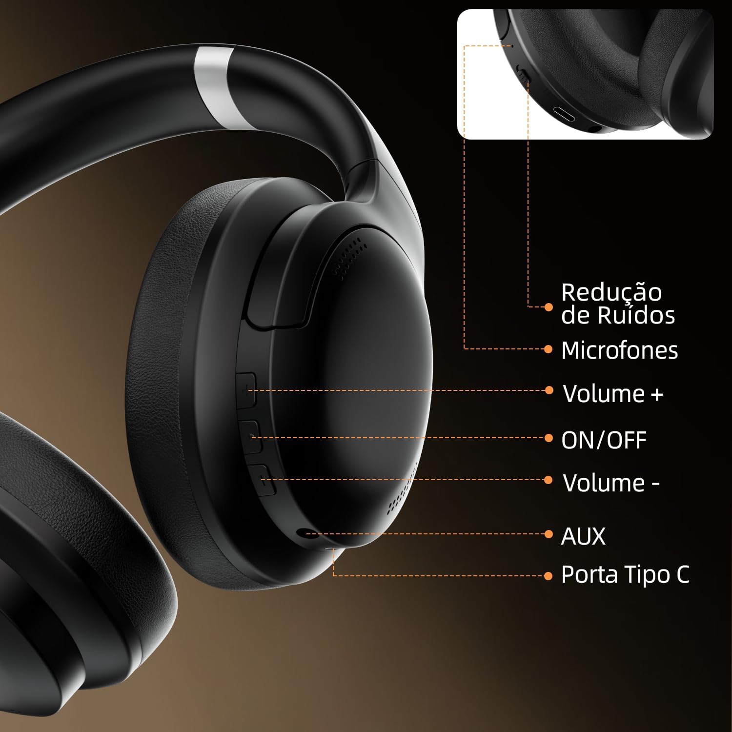 Basike Y6 Headphone controls including noise reduction switch, microphones, volume buttons, ON/OFF, AUX port, and Type-C port
