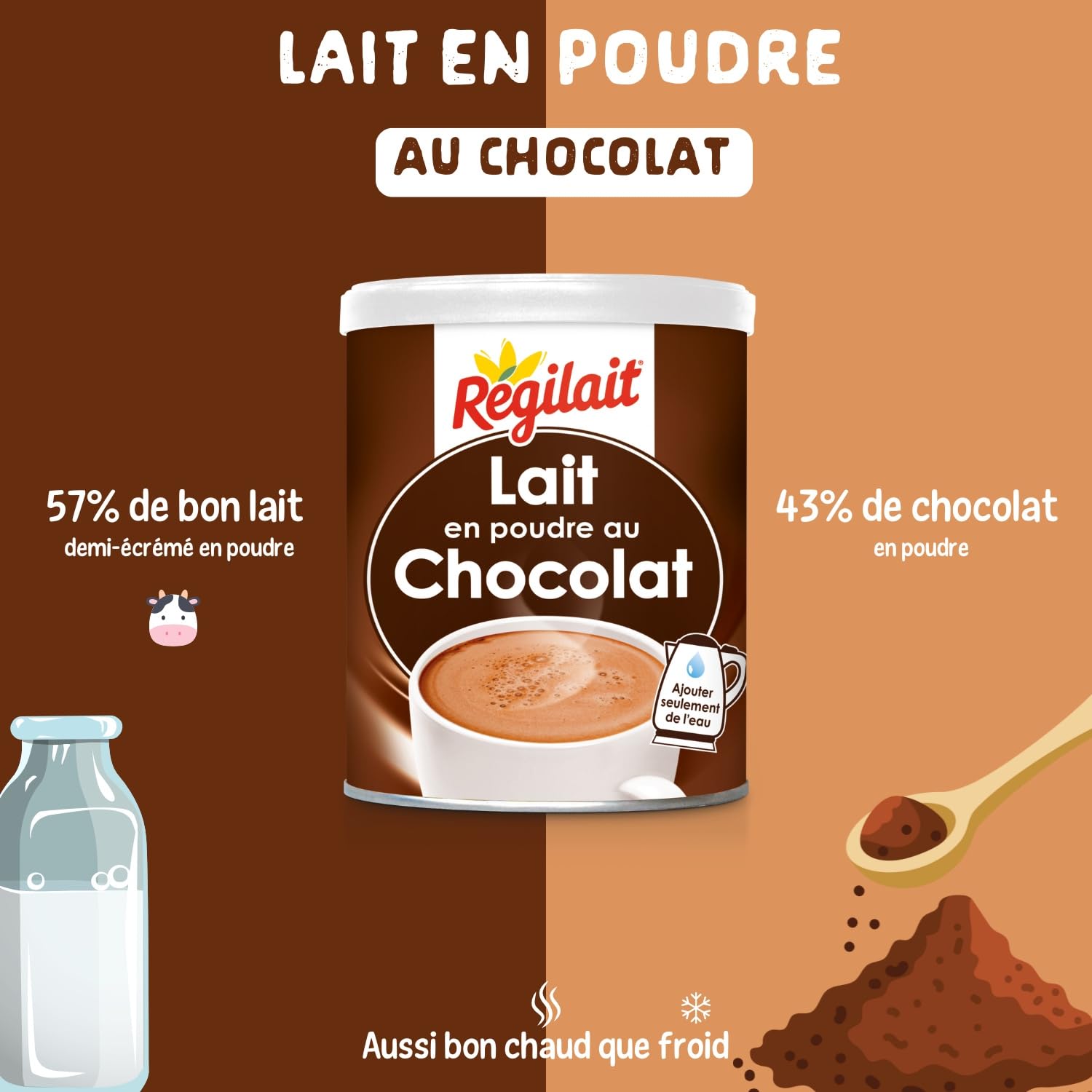 Lait en Poudre Chocolat - Ajouter Seulement de l'Eau · Contient Déjà le Lait · Un Chocolat Chaud Prêt en Quelques Secondes à Tout Moment - La boite de 440 g - Le Lot De 3