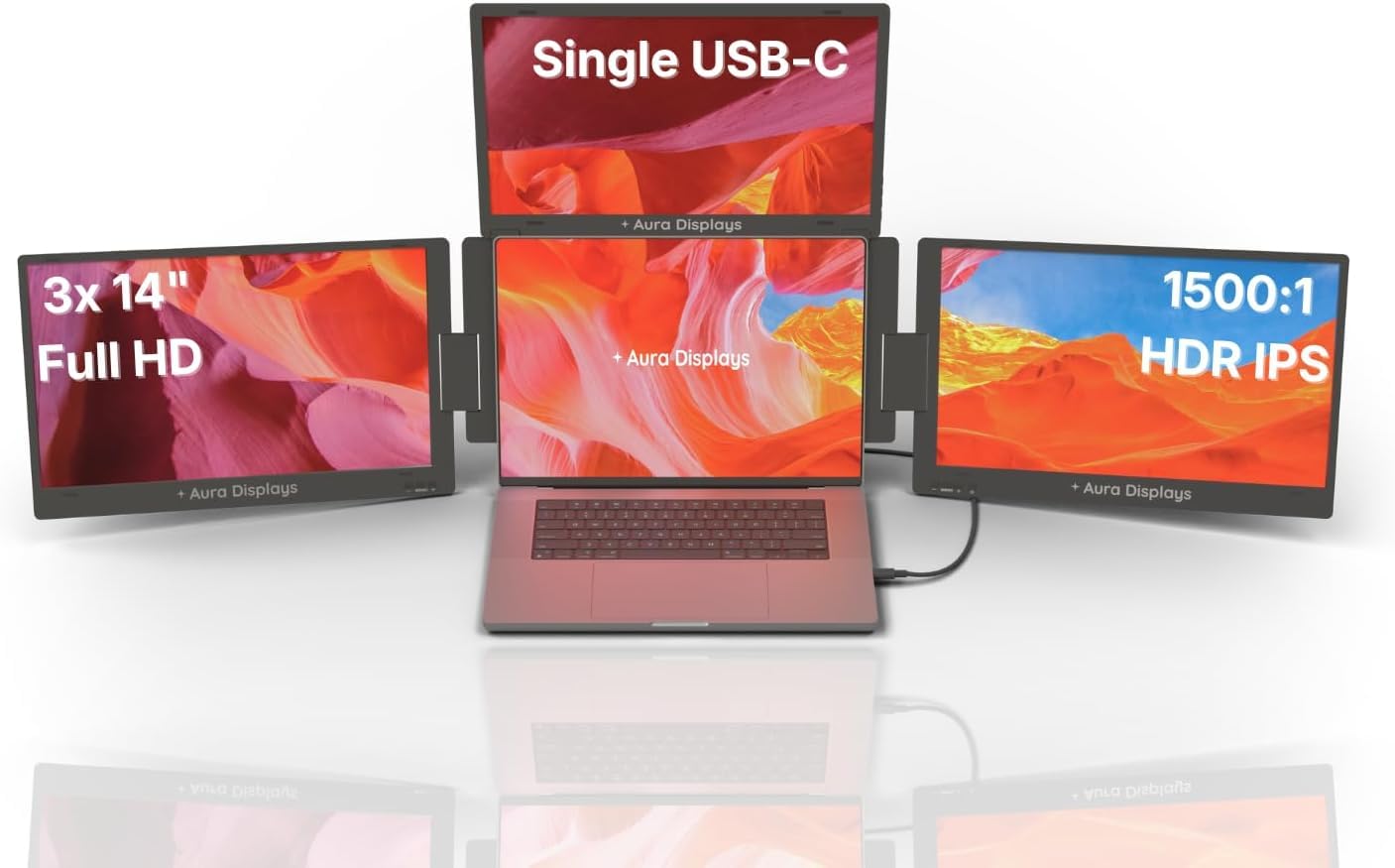 Amazon.co.jp: Aura Displays | Triple Boost Pro 14インチ