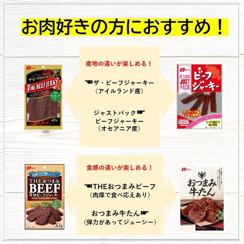 買物 なとり 訳あってお徳なビーフジャーキー×3袋 ずっしり合計600㌘入り w② 買物 なとり 訳あってお徳なビーフジャーキー×3袋 ずっしり合計600㌘入り w②