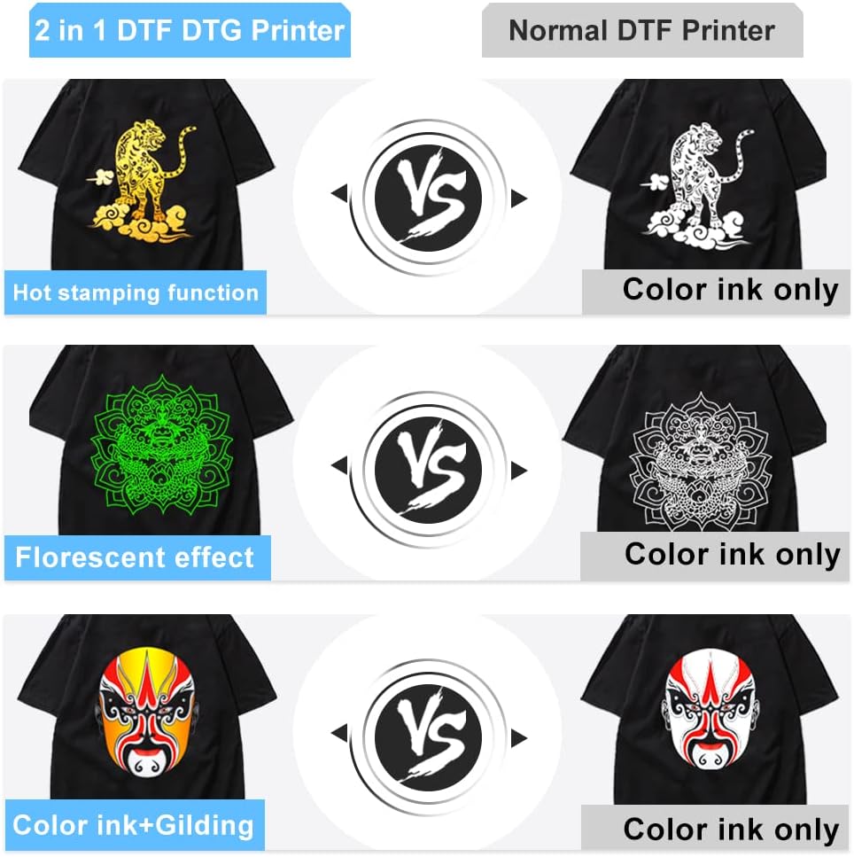 A3 DTF & DTG Printer Multifunction Printing Machine Automatic Flatbed Printer for T-Shirts, Hoodies, Pants, Hats, Shoes, etc.