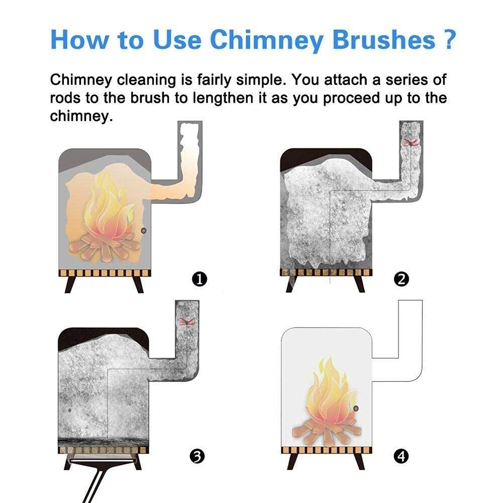 FAXIOAWA Kit spazzacamino Kit spazzacamino, Kit Spazzola per Pulizia Camino Kit Pulizia Camino Rotante 6/8/10/12 Aste Flessibili per Pulizia Camino (Color : Orange, Size : 10m)
