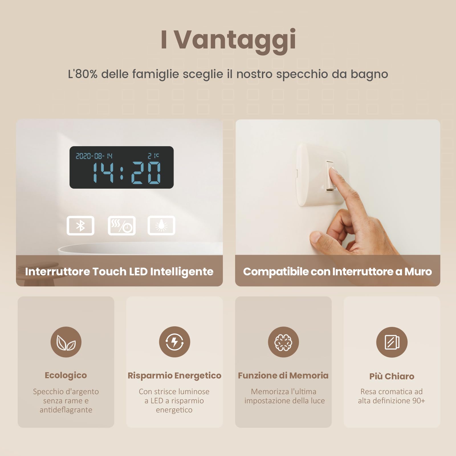 EMKE Specchio Bagno con Luce 80 x 60 cm, Bluetooth, Interruttore Tattile | Antiappannamento e Orologio e 3 Volte Lente D'ingrandimento, Luce Dimmerabile e Variabile