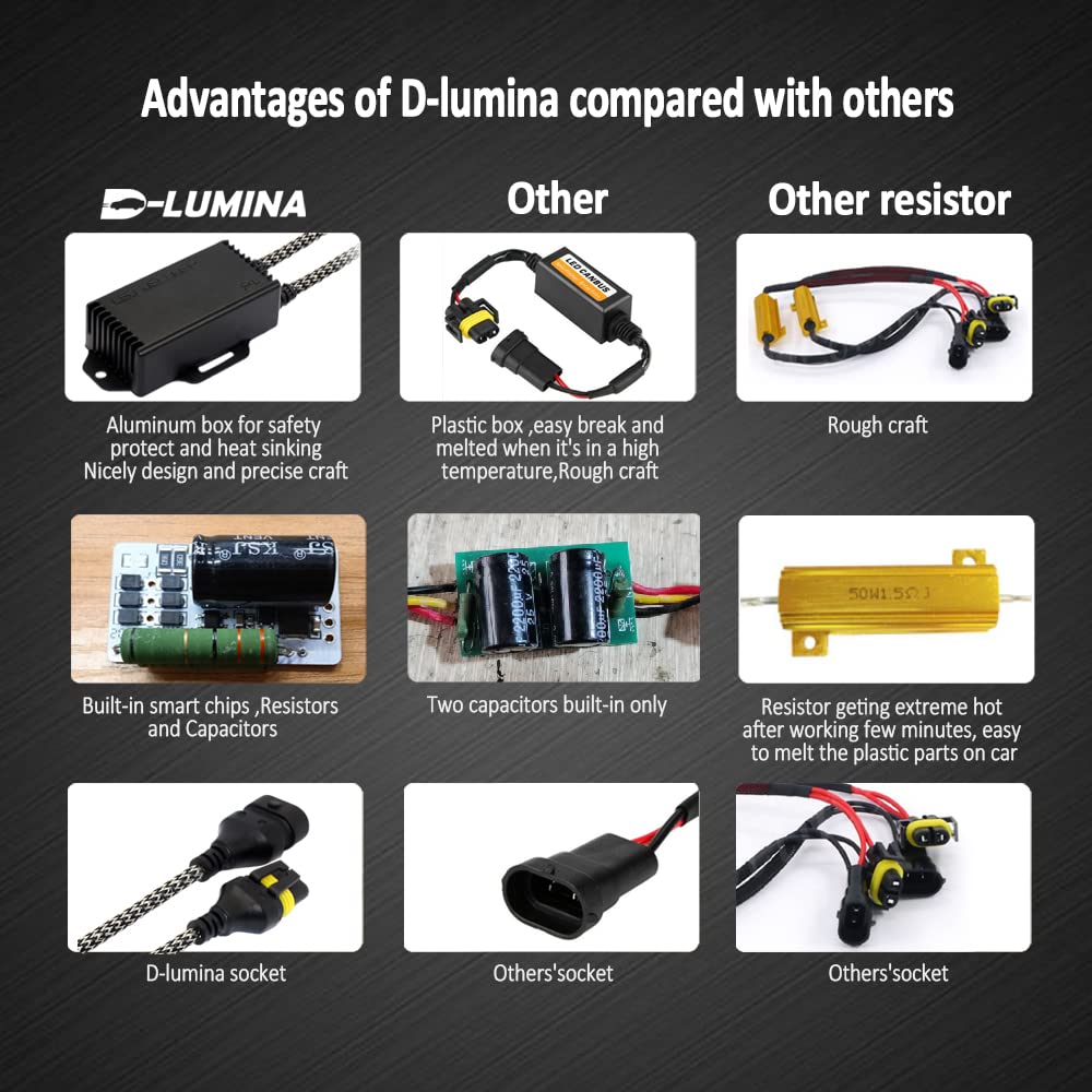 D-Lumina Décodeurs pour phares à LED H7, kit de décodeur complet à annulation d'erreur, annuleur d'avertissement d'ordinateur, filtres anti-scintillement, résistances anti-interférences-2 pièces