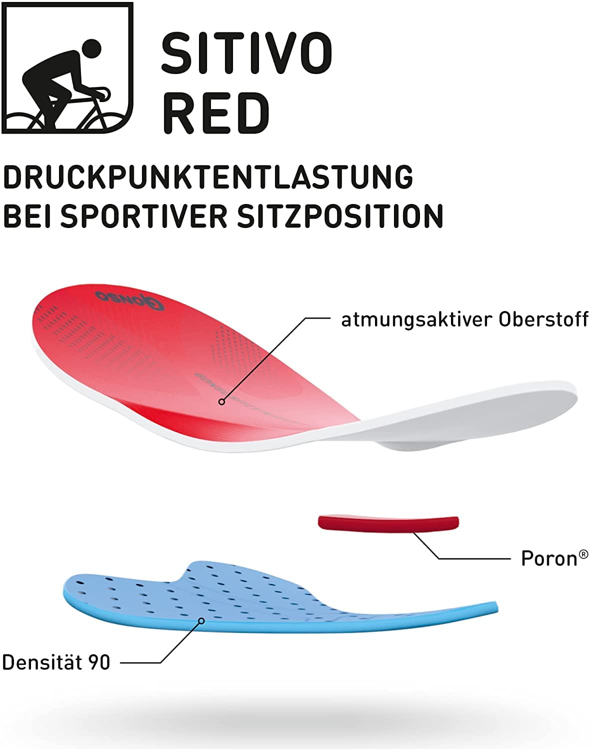 Gonso Sitivo U W, Damen Fahrradunterhose, Tights mit Sitivo Sitzpolster