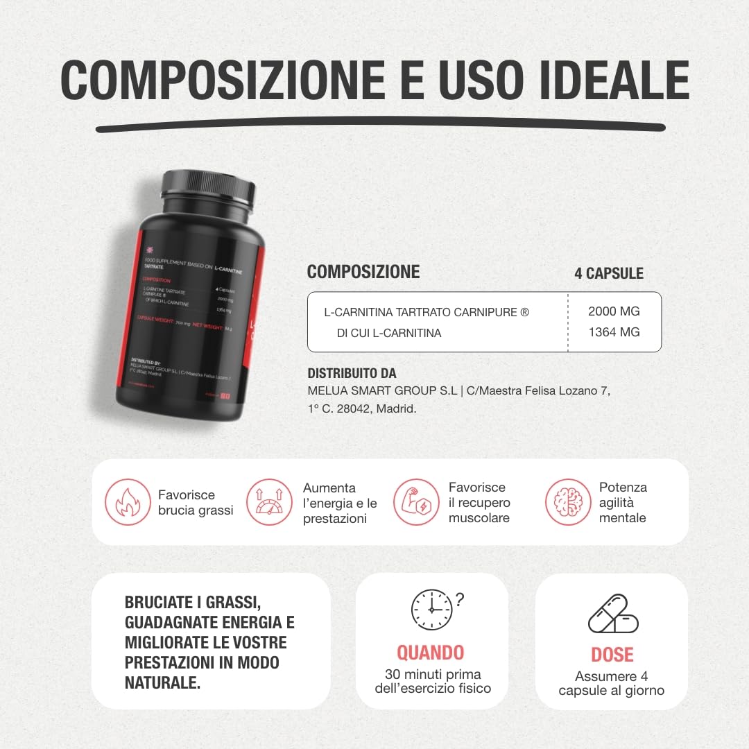 L-Carnitina Carnipure® 2000 mg/giorno | Formula svizzera ultra pura | Energia, Resistenza e Recupero muscolare | Vegano | 120 capsule vegetali