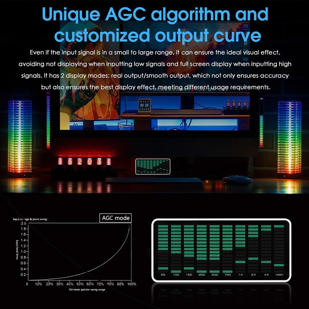 Analizador de espectro de audio, espectro musical, captación de micrófono, medidor de nivel de sonido, analizador de audio, espectro musical preciso y entrada de señal dual (luz verde)