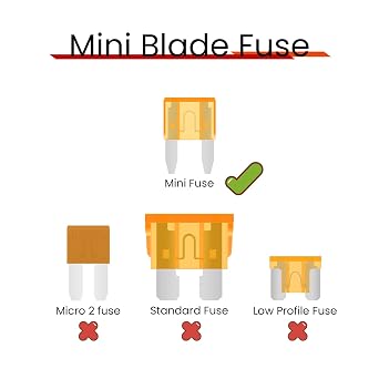 SVZ 60Pcs 5 Amp Mini Car Fuses, (APM/ATM) 5A Automotive Blade Fuse