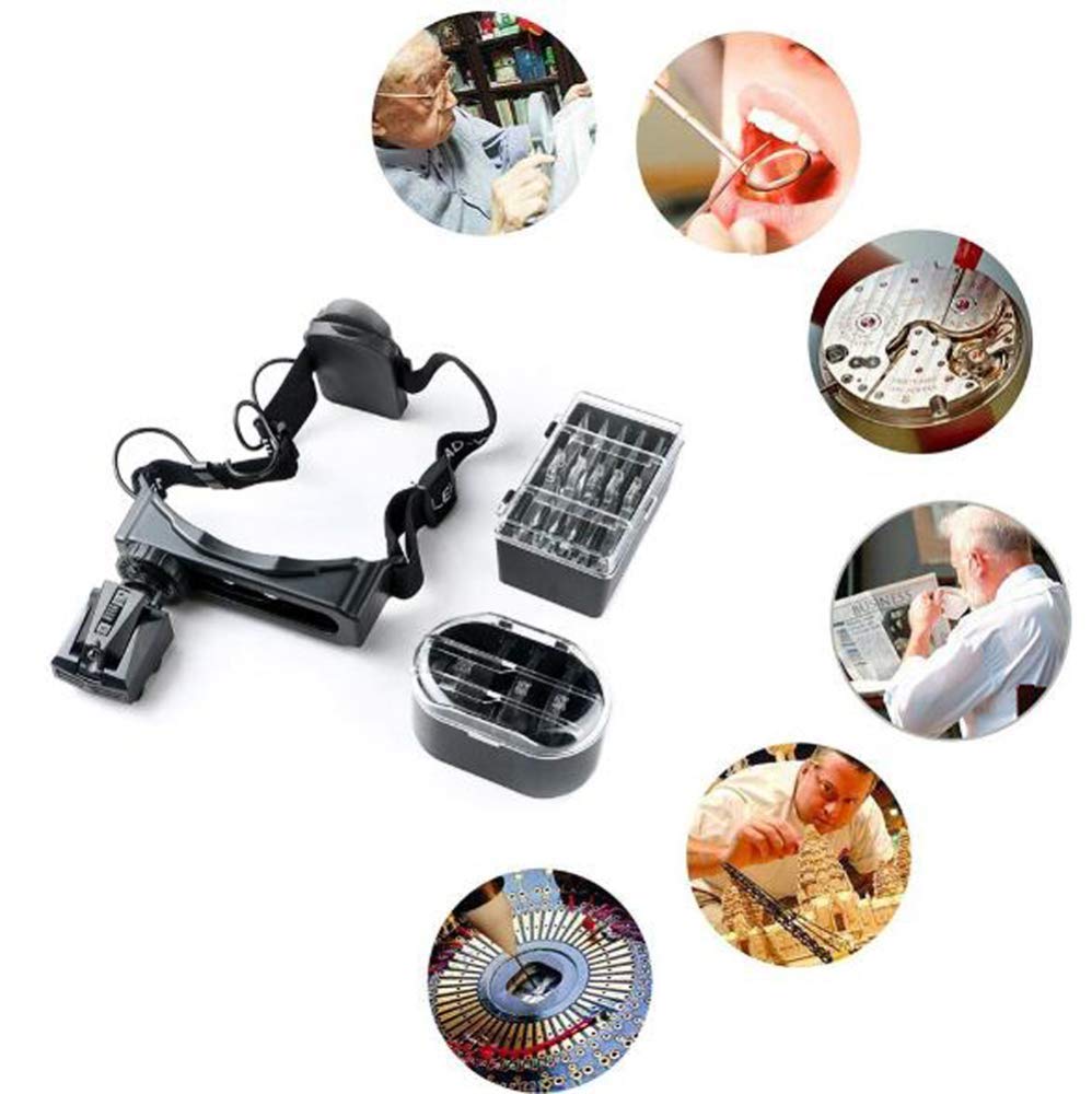 Lupa, Lupa De Cabeza con Manos Iluminadas Y Lentes Desmontables, Lupa De Cabeza con Luz para Lectura, Lupa para Joyería, Reparación De Relojes Y Aparatos Electrónicos.