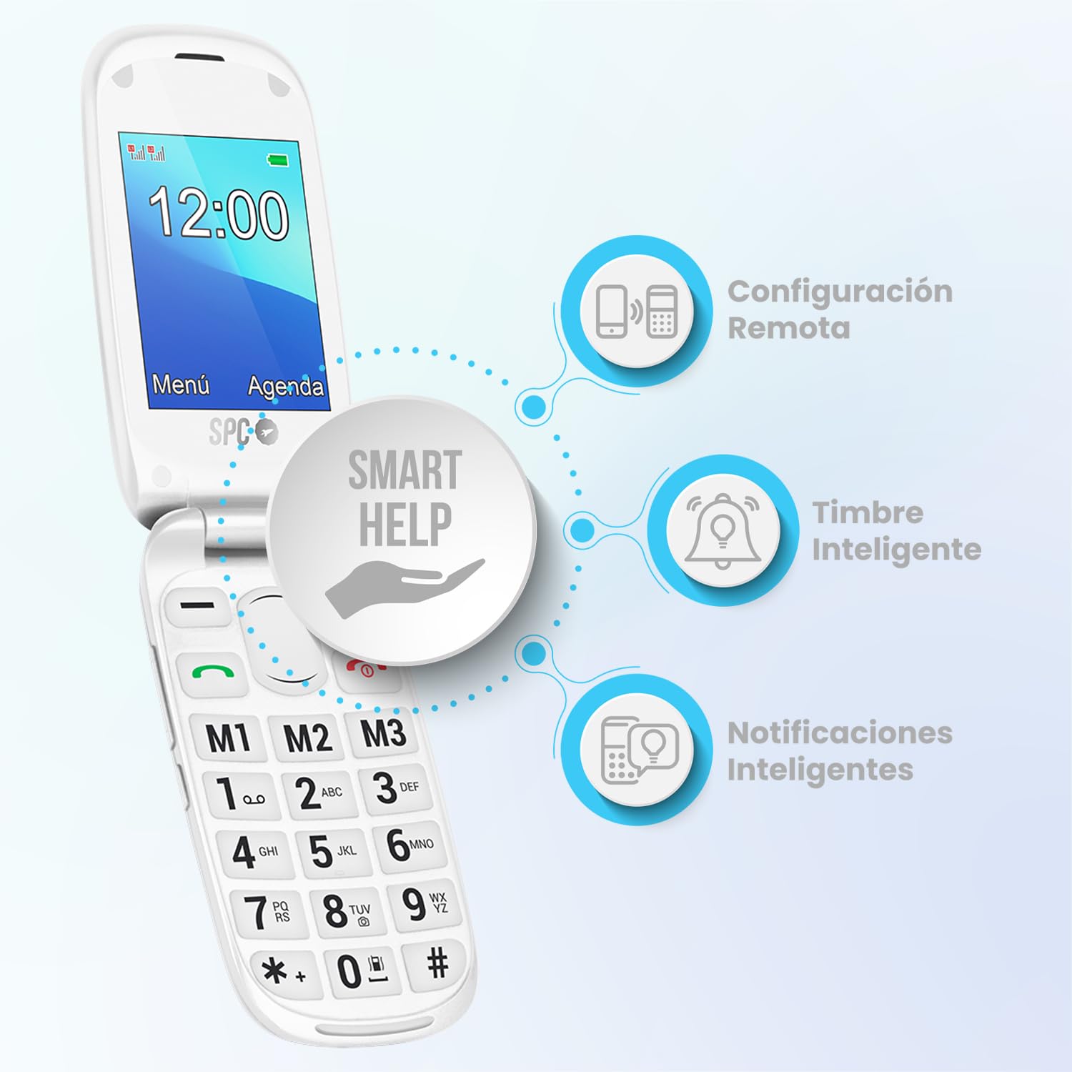 SPC Harmony - Teléfono móvil para personas mayores, móviles con tapa, teclas grandes, volumen alto 96dB, compatible con audífonos, contactos con imagen, botón SOS, doble pantalla (2,4”+1,77”) - Blanco