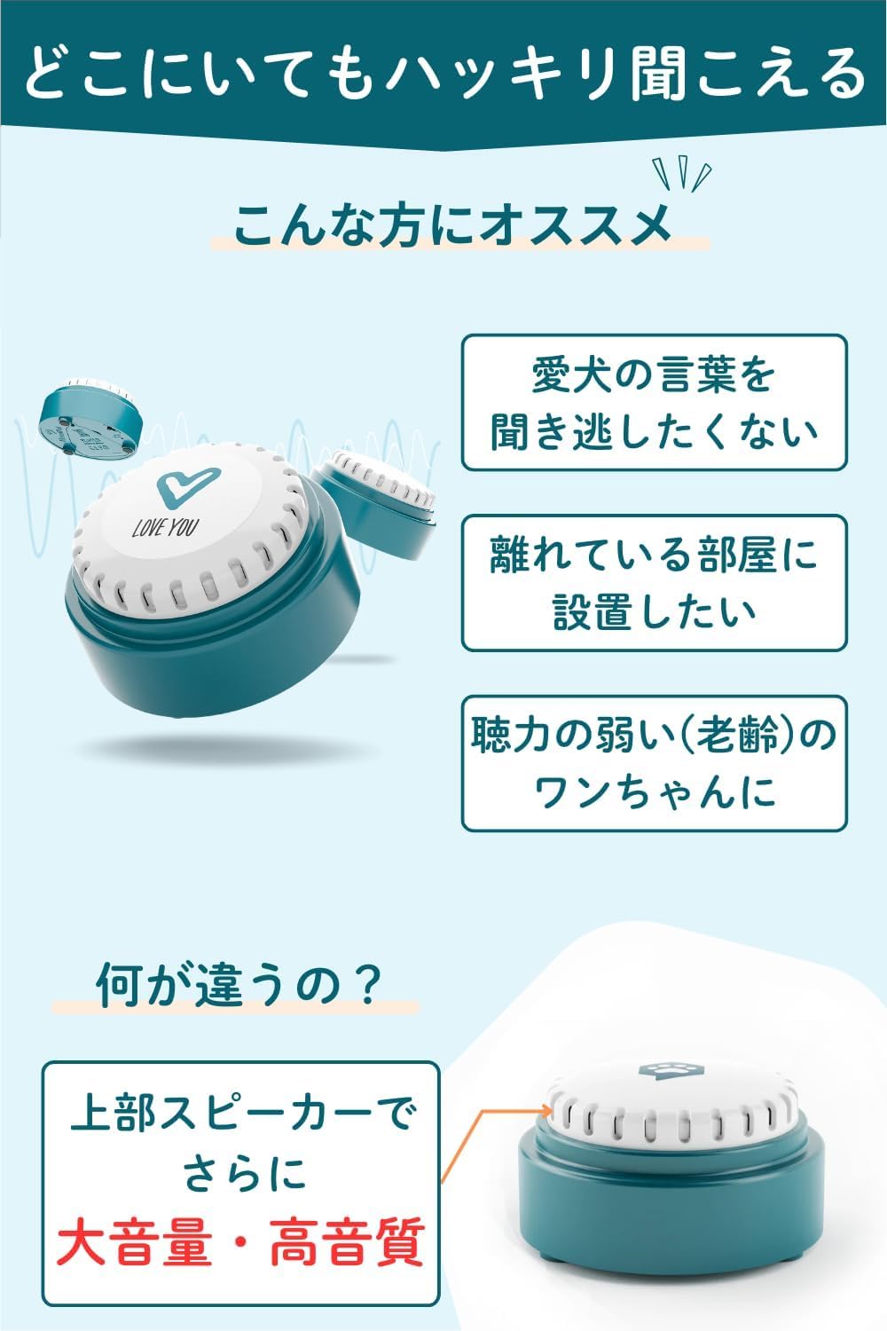 Amazon | 【 愛犬とわかり合える喜び 】 FluentPet (フルーエント