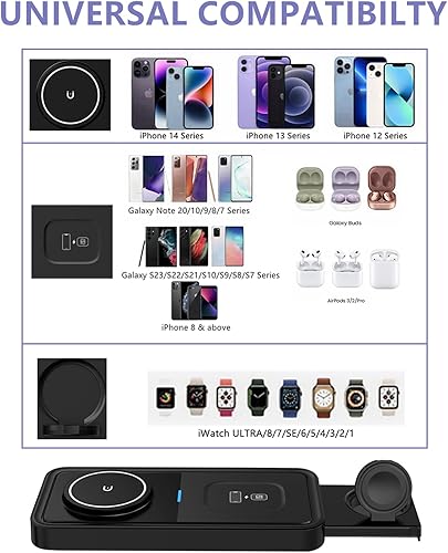 Miniatura 2 de Palrey Cargador inalámbrico magnético 3 en 1, almohadilla de carga inalámbrica de 15 W, estación de carga segura para iPhone 141312, Apple Watch