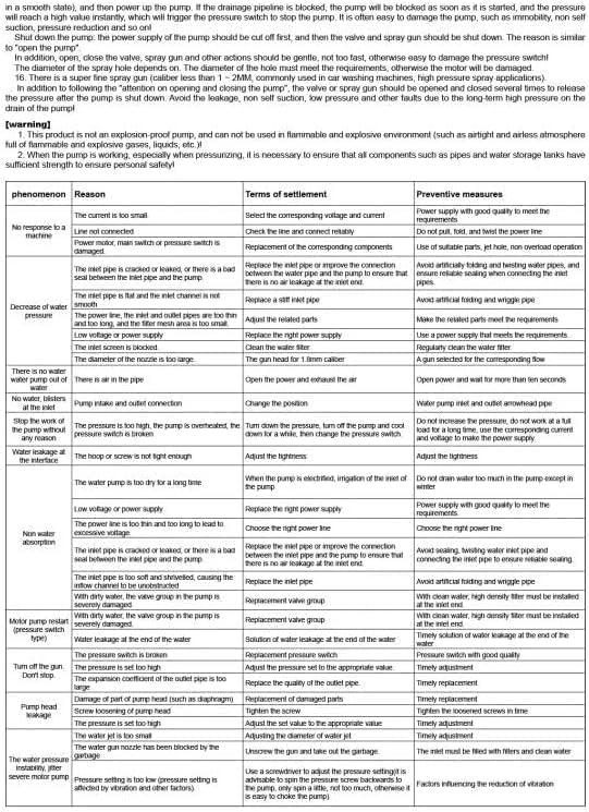 Miniatura 5 de CYBERNOVA DC 24V 100 PSI 4.0Lm Bomba de diafragma de alta presión Bomba de agua autocebante Bomba de riego para