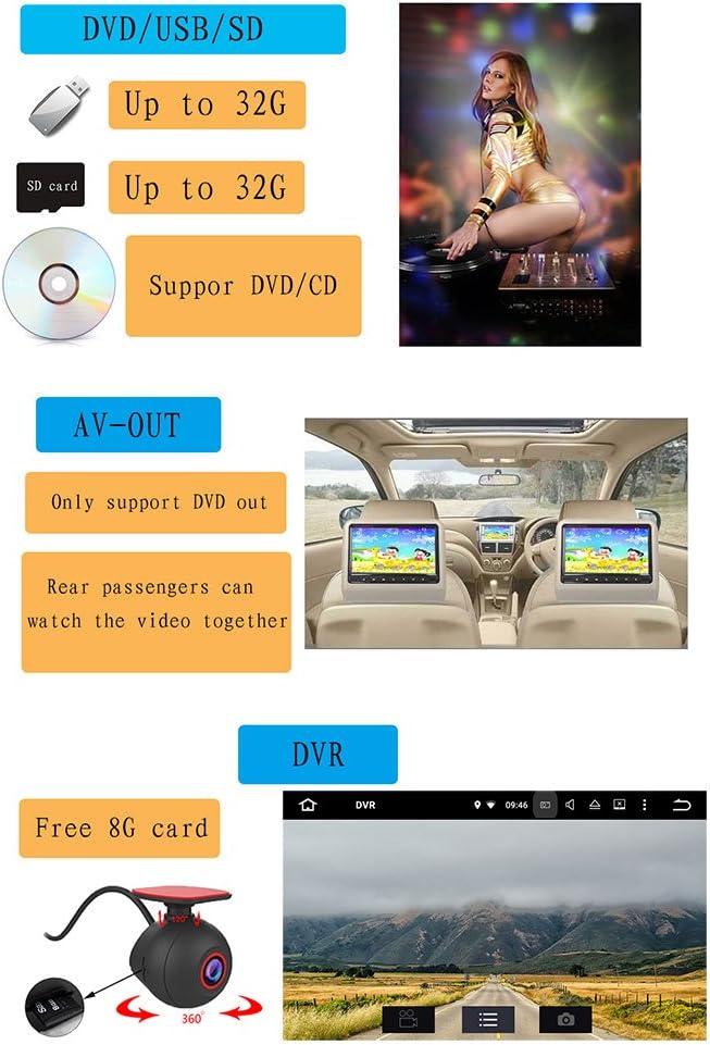 Android 7.1 Car Stereo 7" In Dash Autoradio 2 Din Head Unit RAM 2G GPS Navigation with DVD Player for Audi A3 2003-2010 Support Steering Wheel Control, Bluetooth (with Rear-view Camera and DVR)