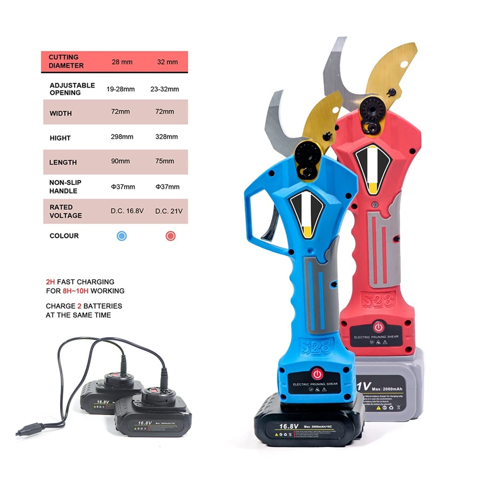 Sekatory Elektryczne Elektryczny sekator bezszczotkowy elektryczny ogrodowy do drzew owocowych gałęzie Bonsai akumulatorowy(21V)