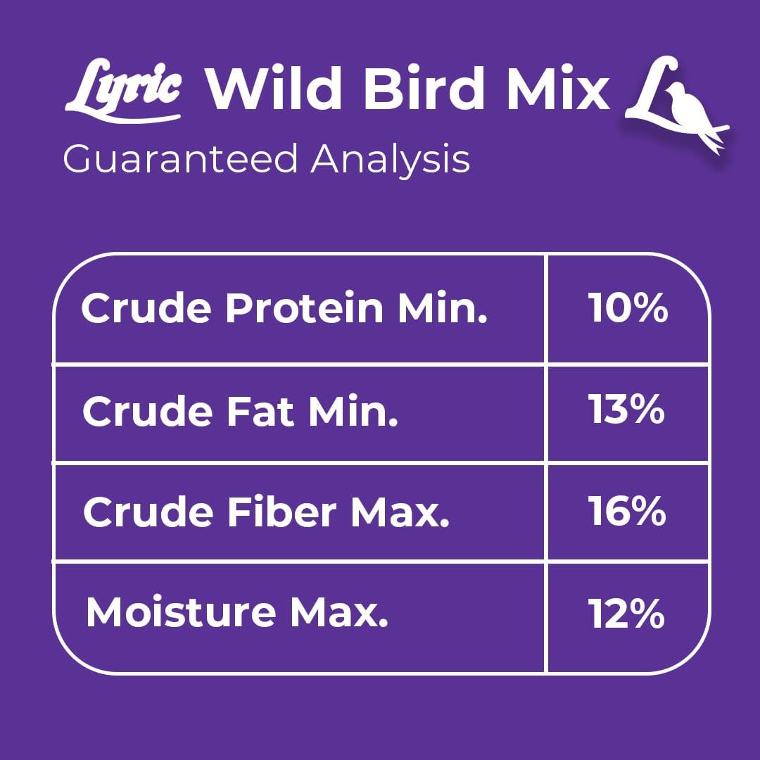 Lyric Wild Bird Mix - Includes Corn, Nuts, and Wild Bird Seed for Outside Feeders, Attracts Doves, Jays and Many More, 40 lb Bag