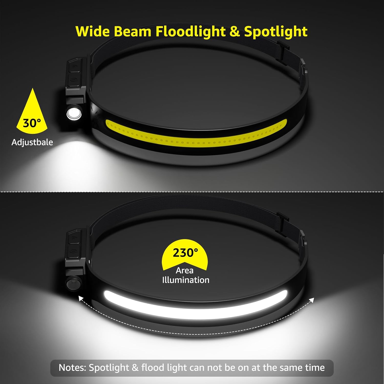 Lepro PR320019 Headlamp showing wide beam and adjustable spotlight