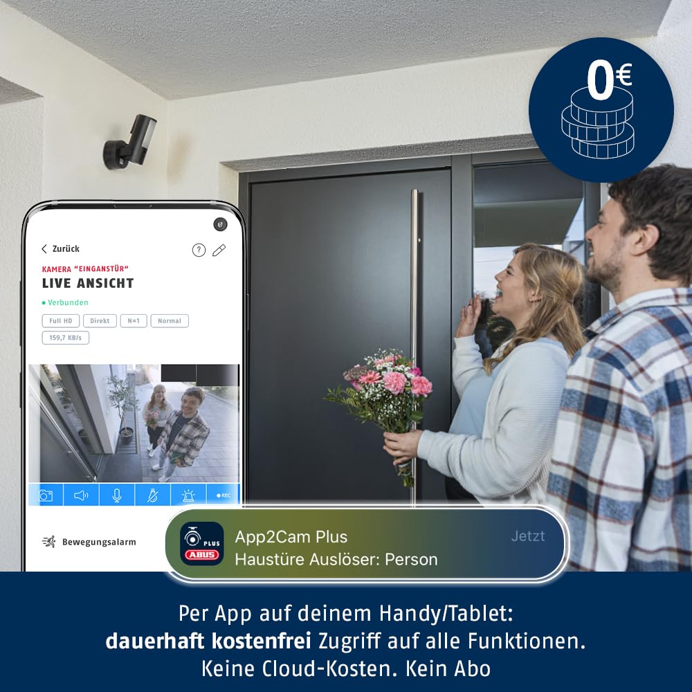 ABUS WLAN Licht Außen-Kamera (PPIC46520) – Smarte Überwachungskamera mit Außenleuchte, Personenerkennung, Tiererkennung, Autoerkennung, indiv. Push-Benachrichtigung, 2-Wege-Audio, Speicherkarte & App | All-in-One mit 1000 Lumen Außenleuchte, Gegensprechan