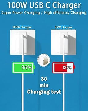 Mac Book Charger, 100W Laptop Power Adapter for MacBook Pro 16 15 14 13 Inch (M1 M2 M3), 96W 87W USB C Replacement Charger for Mac Air 15/13 Inch, iPad Pro 13 12.9 11 Inch, 6.6ft Fast Charging Cord