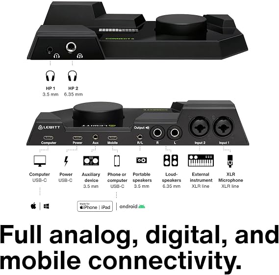 Connect 6 USB-C Interface