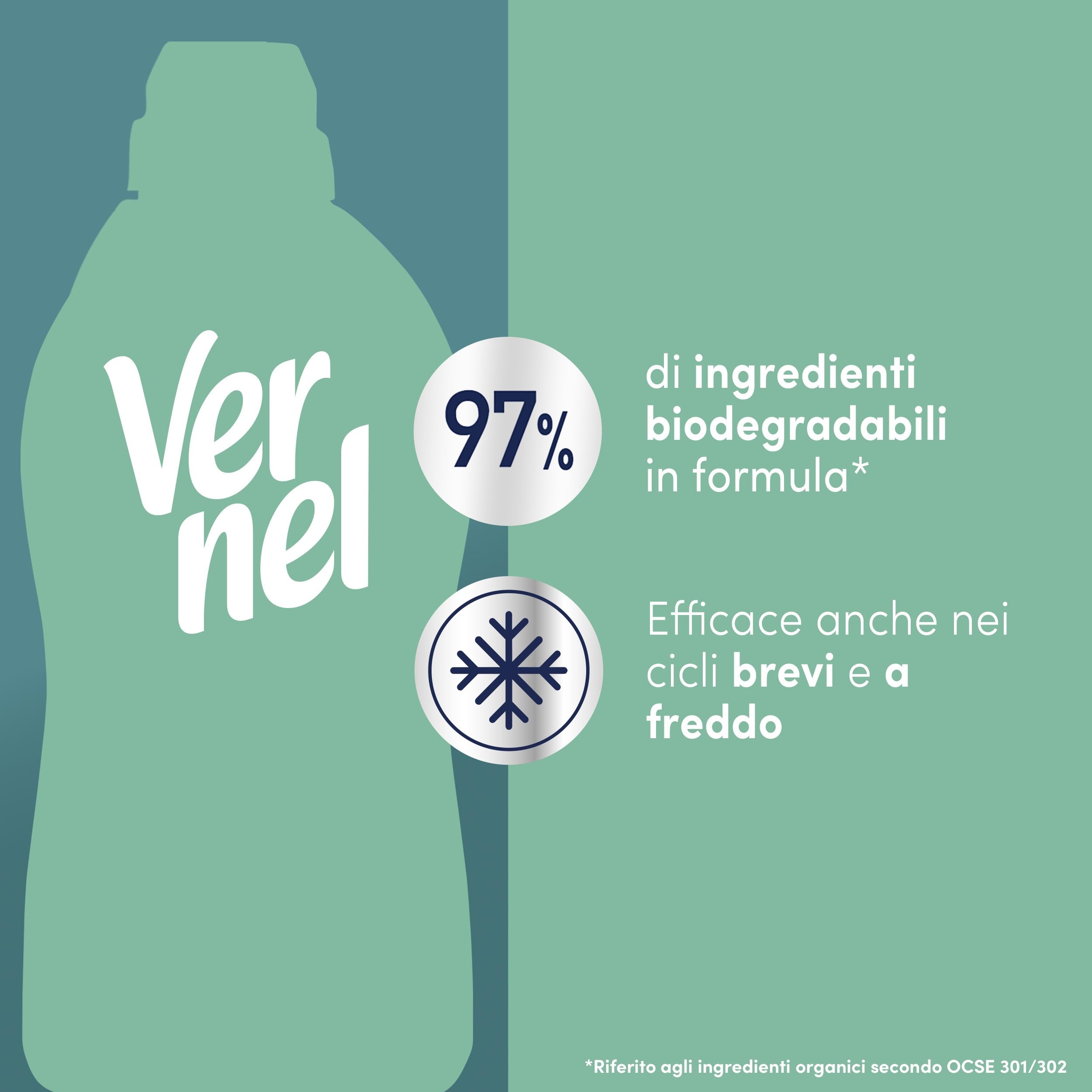 Ammorbidente Concentrato Vernel Fresh Control Freschezza Oceanica (10 x 48 lavaggi), Ammorbidente Concentrato per Tutti i Tessuti, con Controllo degli Odori di Lunga Durata