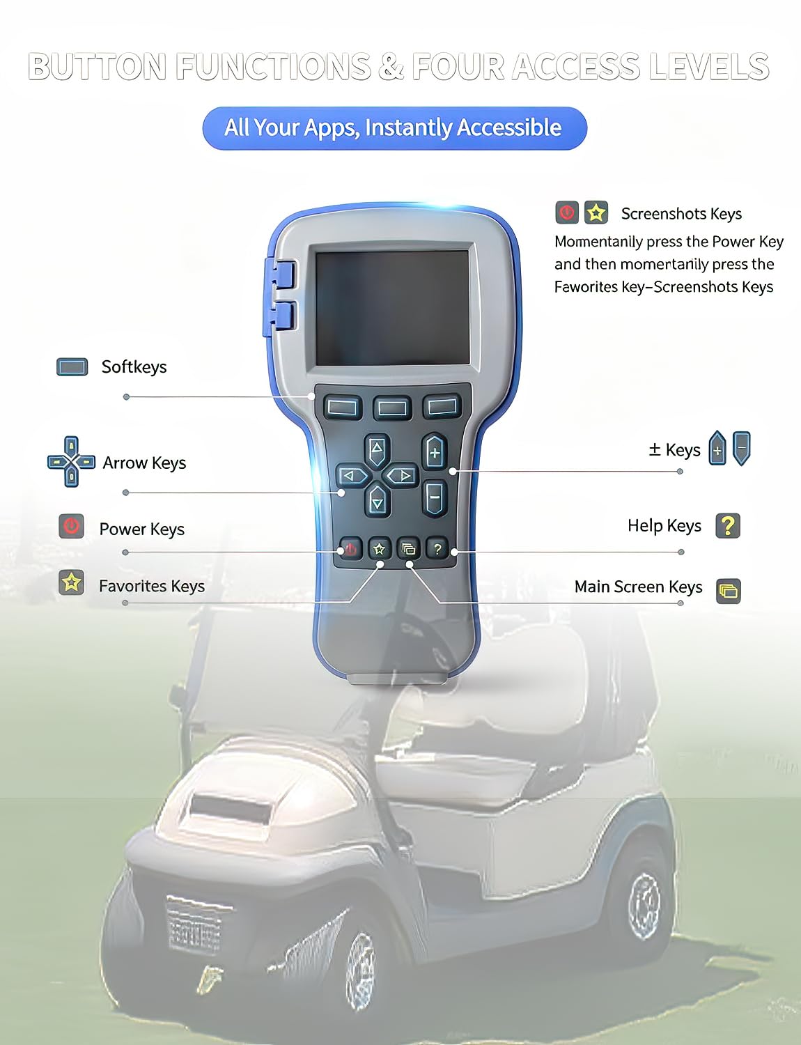 1313-4331 Programmatore palmare per controller Curtis - Strumento diagnostico a livello di rivenditore per carrelli elevatori, carrello da golf, EV - Impostare parametri, errori di lettura