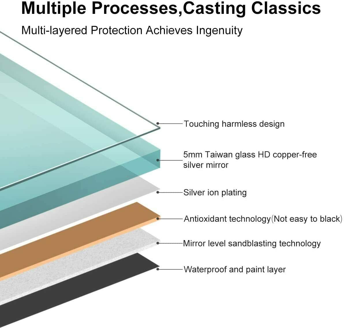 Hans&Alice LED Lighted Rectangular Wall Mounted Mirror 48x30