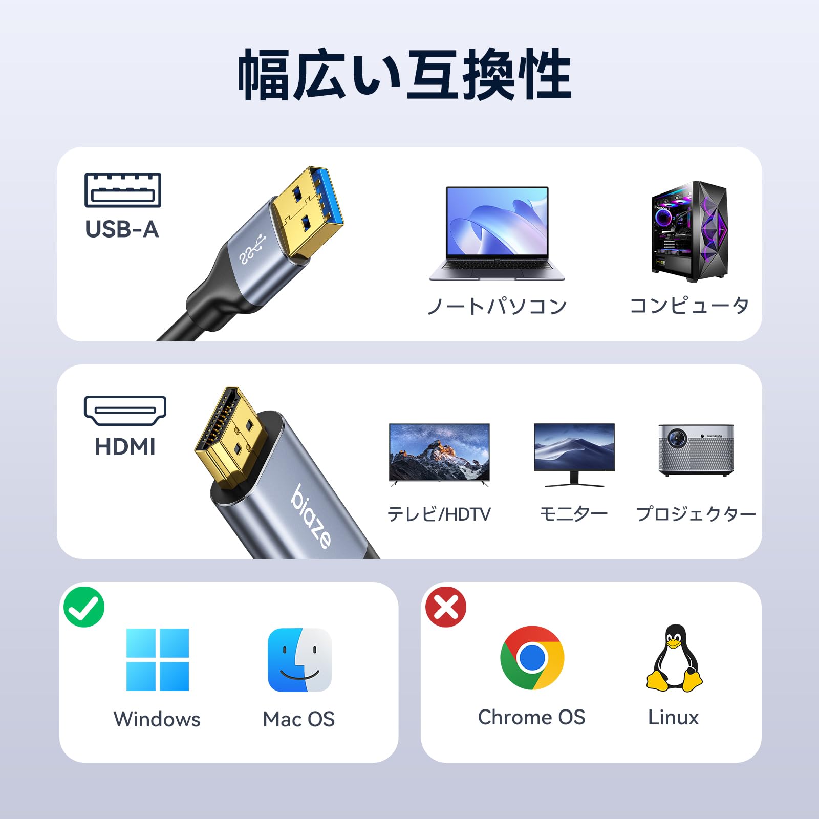 Amazon | 【2026新登場】USB HDMI 変換ケーブル USB3.0 Type-A to HDMI