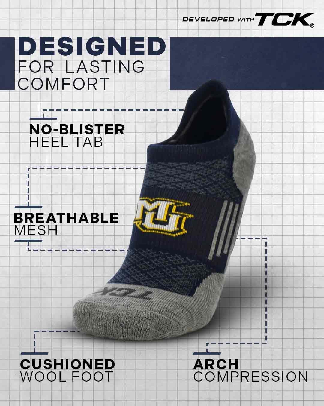 NCAA No Show Tab Socks - Mens and Womens Collegiate Sports Apparel Gifts
