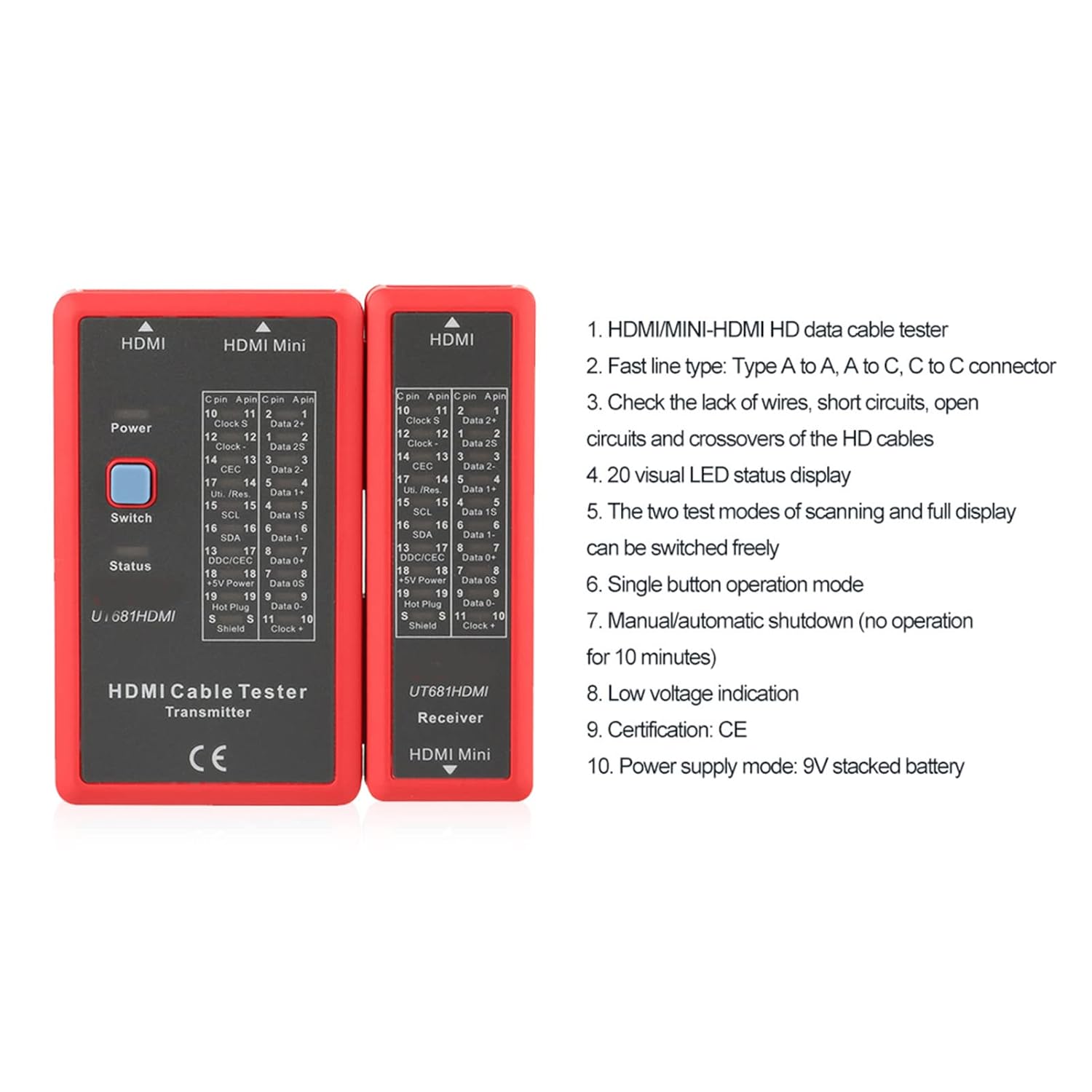 FLEXMAN HDMI Cable Tester, High Definition Network Cable Tester Checker with Fast Scan Mode and Full Display Mode, Mini Data Cable Tester for Identify Short Circuits, Open Circuits, Incorrect Wiring