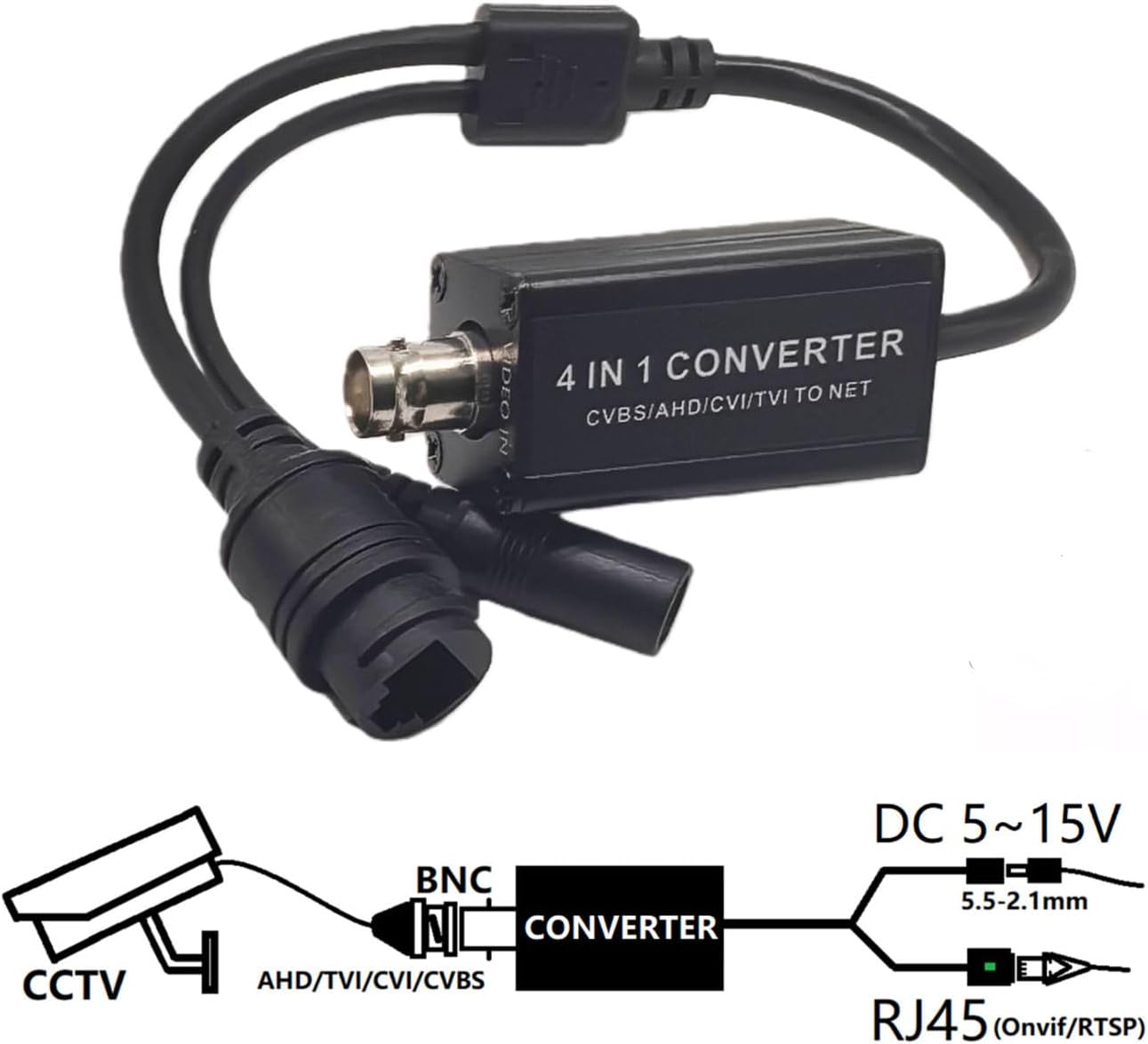 Peiiwdc Universals Networking Converter with BNC RJ45 Interfaces for Security Systems Enabling 4 in 1 Analog to Conversion H.265 Remote CCTV Converter