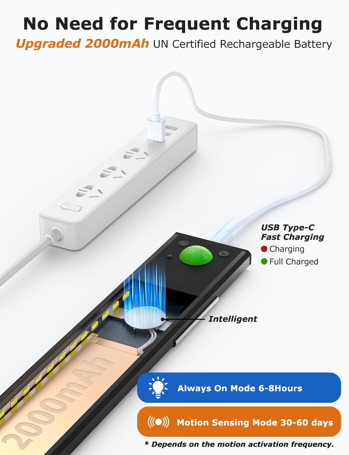 AIBOO 6 Luci LED Ricaricabili Wireless Per Sotto Armadio, Con Telecomando, Dimmerabili E Timer, Per Cucina, 2700K-5000K