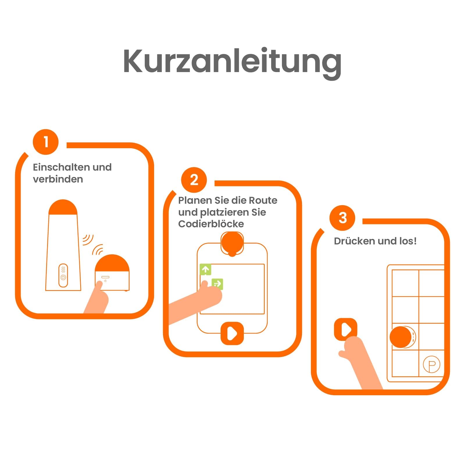 Programmierbar Roboter Kinder, Coding Set Pro Programmierbarer Roboter Spielzeug Bausatz für Kinder ab 4-10 mit DIY-Modul für Anfänger Lernen Programmieren mit Spiele STEM Lernspielzeug